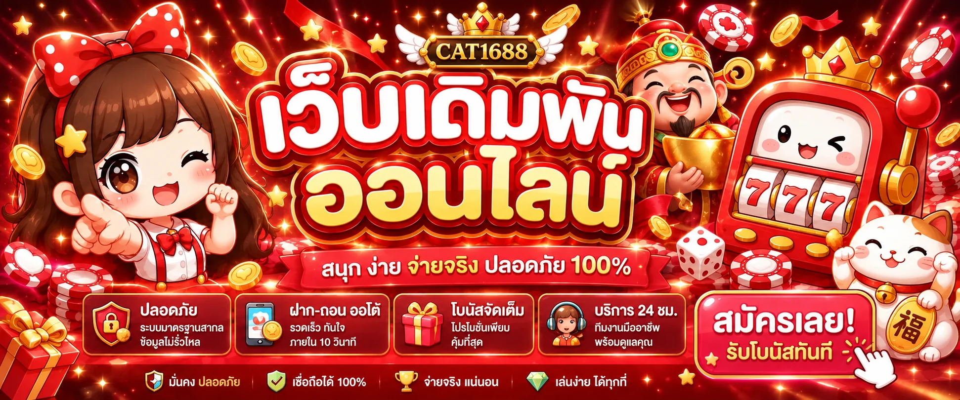 CAT1688 สล็อตออนไลน์และตัวละครเกมยอดนิยม